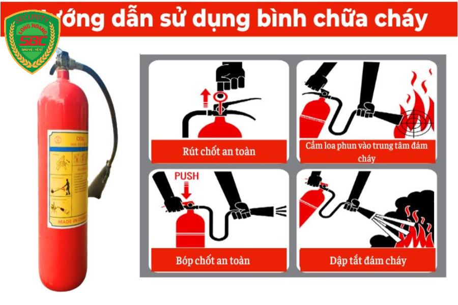 Hướng Dẫn Sử Dụng Bình Chữa Cháy Hiệu Quả